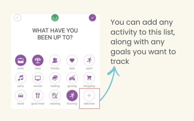 Daylio app screen cap showing "what have you been up to", with the default activities and a plus sign to add any activity to the list, including new goals